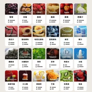 【PSY】TUTX 通用pod 一盒三顆（通用RELX一代/SP2S煙彈）